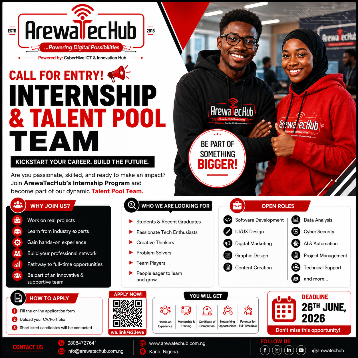 Talent Pool